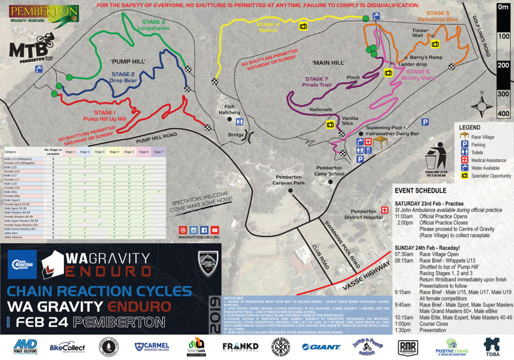 2019 1 | WA Gravity Enduro